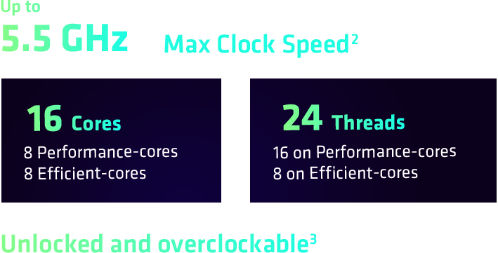 max-clock-speed