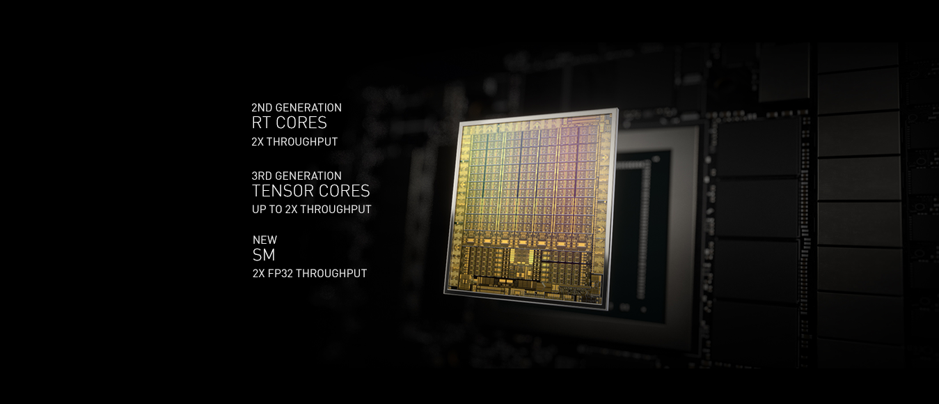 RT Core - Tensor Core - SM