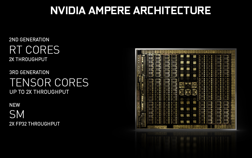 Nvidia RTX 30 series GPUs