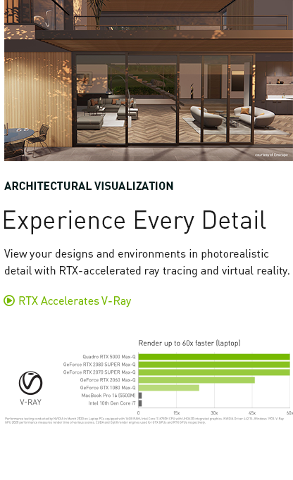 Nvidia Studio - Architectural Visualization - Experience Every Detail